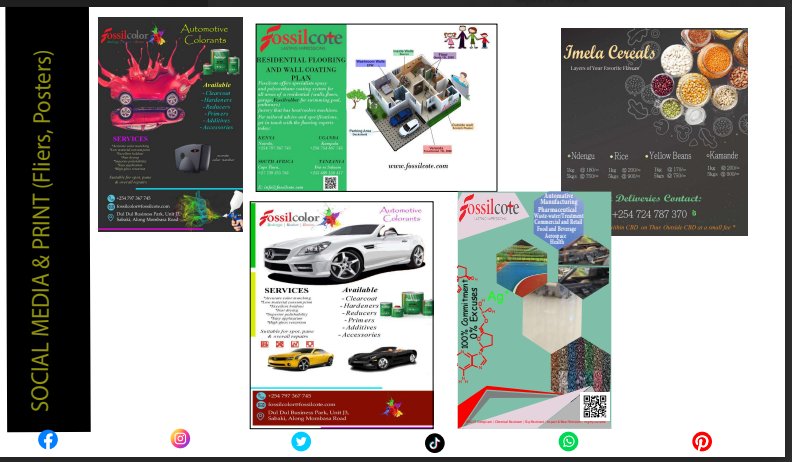 Social media posters